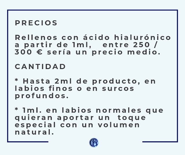 Consejo precios ácido hialurónico