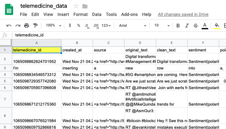 Image on Article "How to Access google spreadsheet data using python" by Dilan Jayasekara