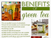 benefits of green tea