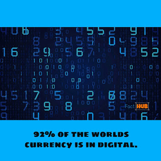 92% of the words currency is in digital