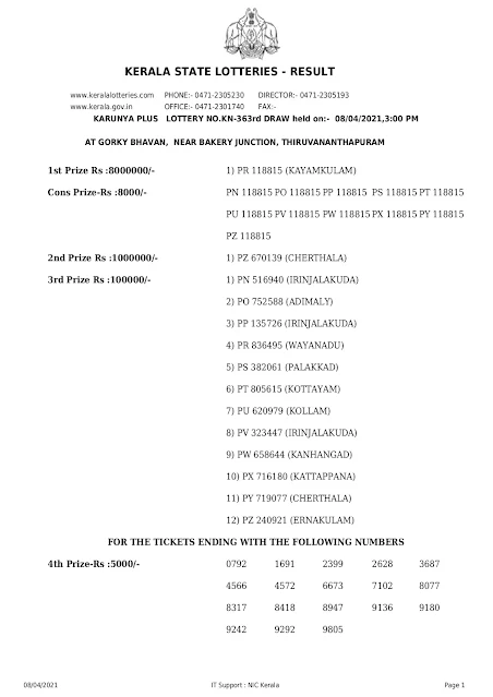 kn-363-live-karunya-plus-lottery-result-today-kerala-lotteries-results-08-04-2021 KARUNYA PLUS, Karunya Plus Lottery Results, LIVE-Lottery Result,