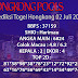 Prediksi Togel Hongkong 02 Juli 2021 Terpercaya
