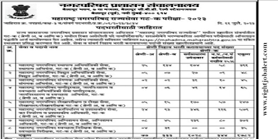 1782 Various Engineering and Other Job Opportunities in Directorate of Municipal Administration Maharashtra