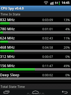 cach cai dat cookies cho dien thoai samsung y gts5360