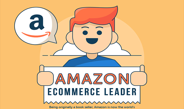 Amazon – The eCommerce Leader