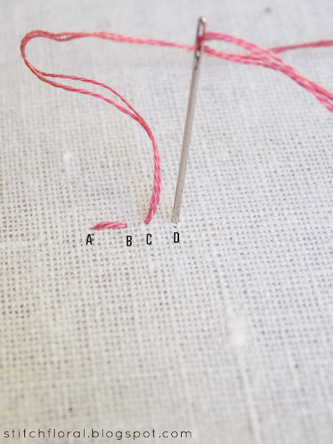 Running stitch tutorial