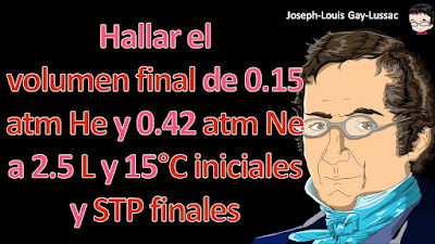 Un matraz de 2.5 L a 15°C contiene una mezcla de N2, He y Ne a presiones parciales de 0.32 atm para N2, 0.15 atm para He y 0.42 atm para Ne. b) Calcule el volumen en litros a condiciones estandar que ocuparán el He y el Ne si el N2 se elimina selectivamente.