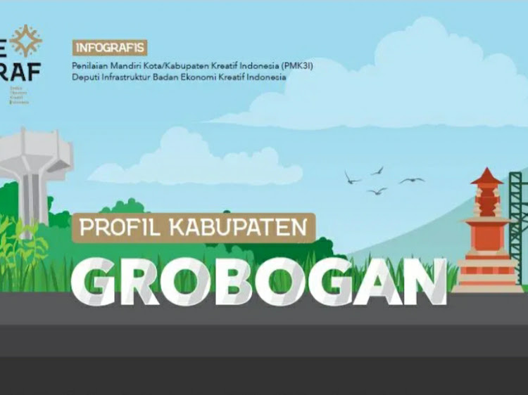 Asal Mula Nama Kabupaten Grobogan