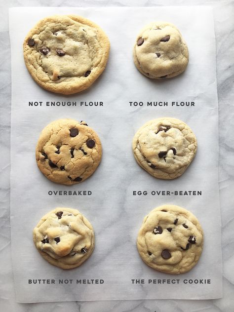 For real, these are the best, fastest, and simplest chocolate chip cookies. Ever.