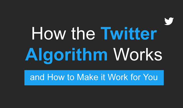 How to make the Twitter algorithm work for you