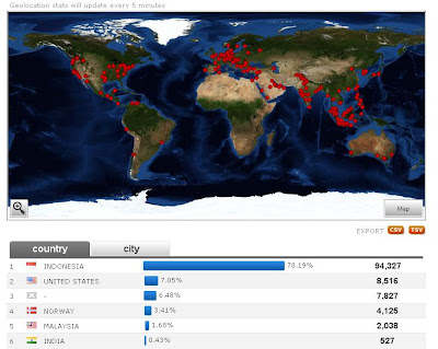Peta dan Table lokasi negara asal Visitor blog anda.
