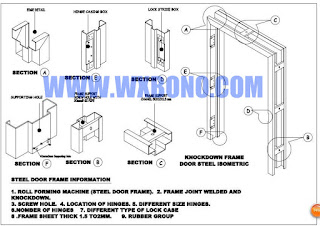 Door Frame Forming Machine