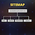 Cara Mengatasi Sitemap tidak update otomatis