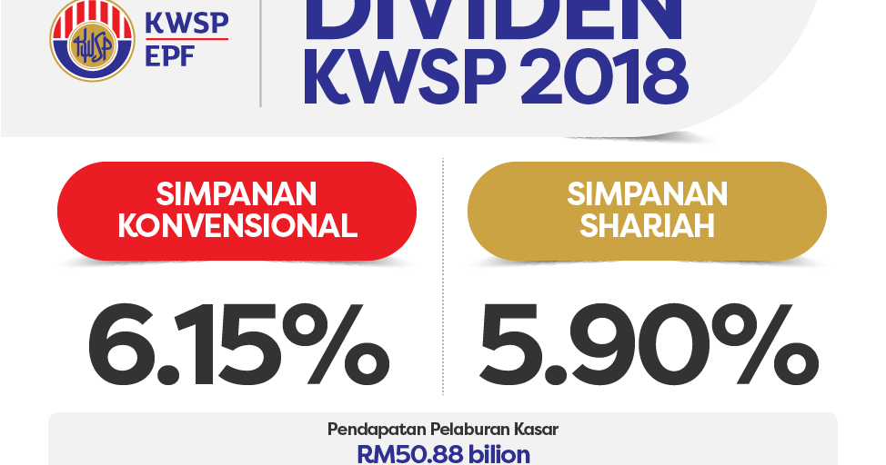 Br1m House 2019 - Sumpah y