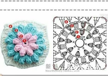 crochet baby blanket, crochet patterns, crochet patterns baby, crochet patterns baby blankets, crochet patterns for blankets, free crochet baby patterns, free crochet patterns to download, 