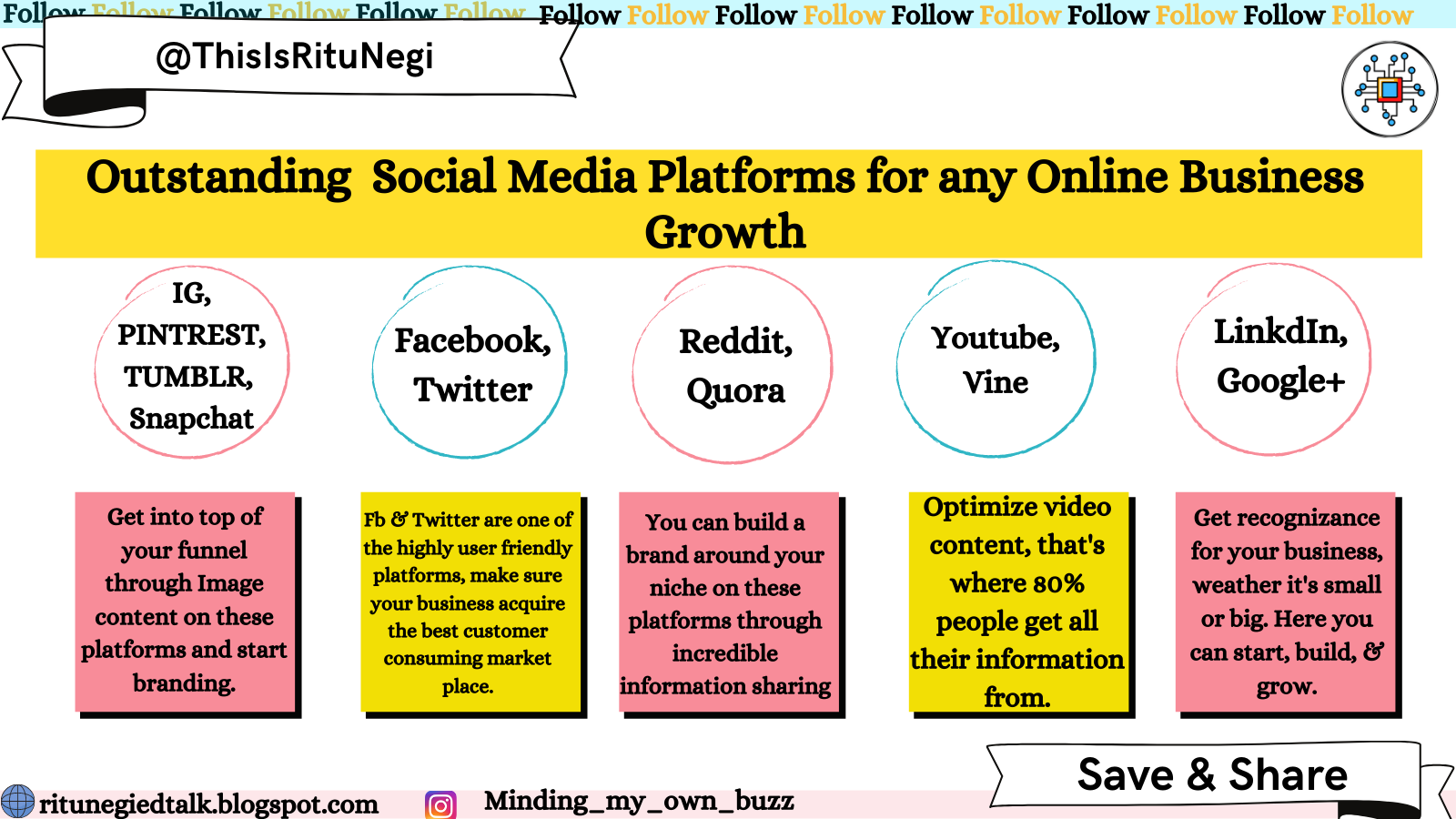Social media platforms to create some amazing content for the growth of online business