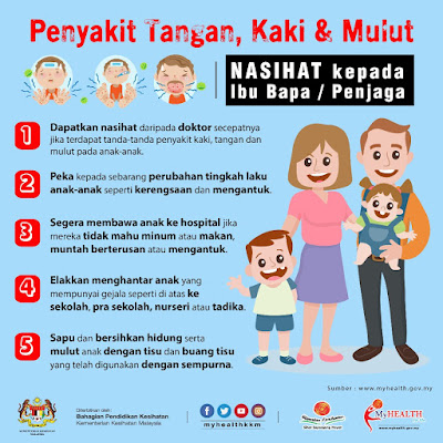 Penyakit HFMD: Penyakit tangan, kaki dan mulut  Shaklee 