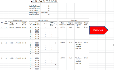 Analisis Soal Pilihan Ganda Kurikulum dengan Aplikasi Berbasis Excel ini
