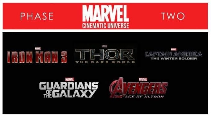 Marvel Cinematic Universe (Phase B) | Hindi Dubbed | Marvel Studios