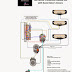 Wiring Diagram For Fender Stratocaster