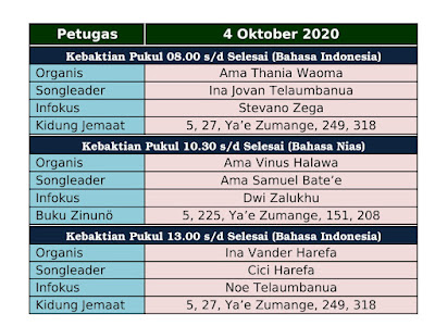 Jadwal Petugas Orgen, Songleader dan Multimedia 4 Oktober 2020
