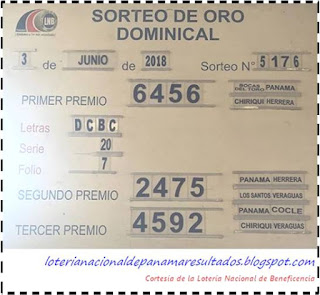 resultados-sorteo-domingo-3-de-junio-2018-loteria-nacional-de-panama-tablero-oficial