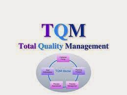 Pengertian Total Quality Management (TQM)