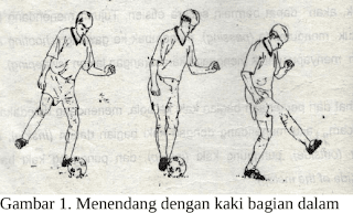 Apa saja teknik dasar permainan sepak bola yang baik dan benar Nih Teknik Dasar Bermain Sepak Bola [LENGKAP+Gambarnya]