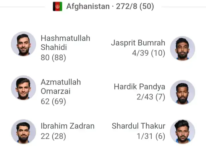 India vs afghanistan ka match kaun jita world cup 2023