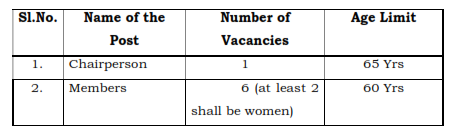 Recruitment of various jobs in Department of  Women Development and Child Welfare Office