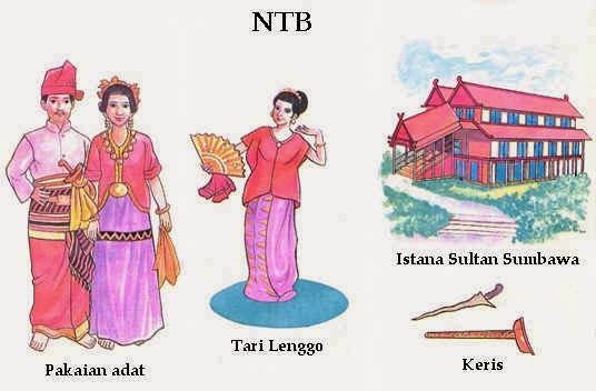 Kebudayaan dan Kesenian Daerah : Kebudayaan Nusa Tenggara 