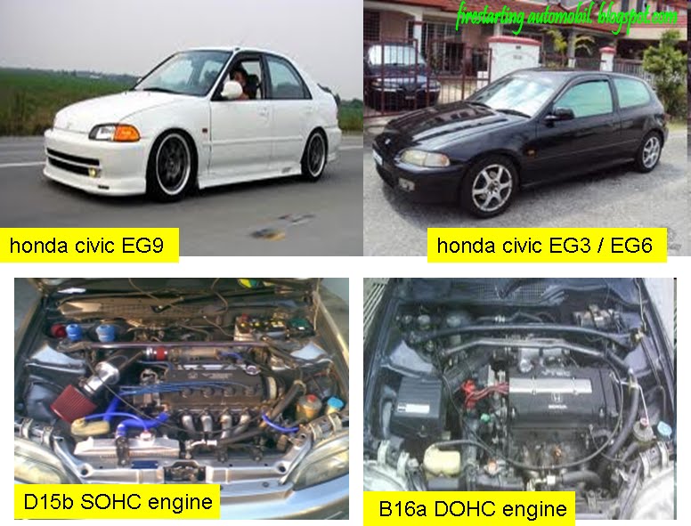 Fire Starting Automobil Honda Civic 1 6 VS Mitsubishi Evo 6