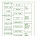 1985 Ford Crown Victorium Fuse Diagram