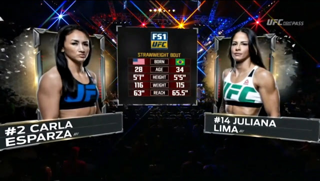 Juliana Lima vs Carla Esparza Full Fight