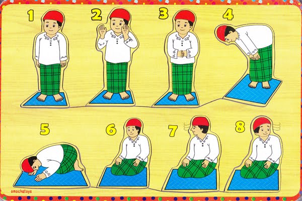 Tuntunan Sholat Fardhu Lengkap dengan Niat dan Artinya