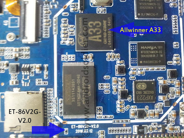 Allwinner A33 Firmware   ET- 86V2G -V1.8  ET- 86V2G -V1.8H  ET- 86V2G- V2.0