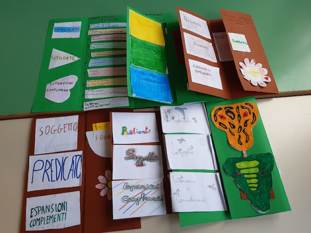 LAPBOOK ANALISI LOGICA – CLASSE 5B SCUOLA PRIMARIA AMBROSINI