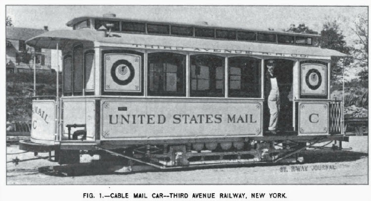 A Vintage Nerd, Vintage New York, Vintage Blog, Vintage Cable Building, NYC Cable Car