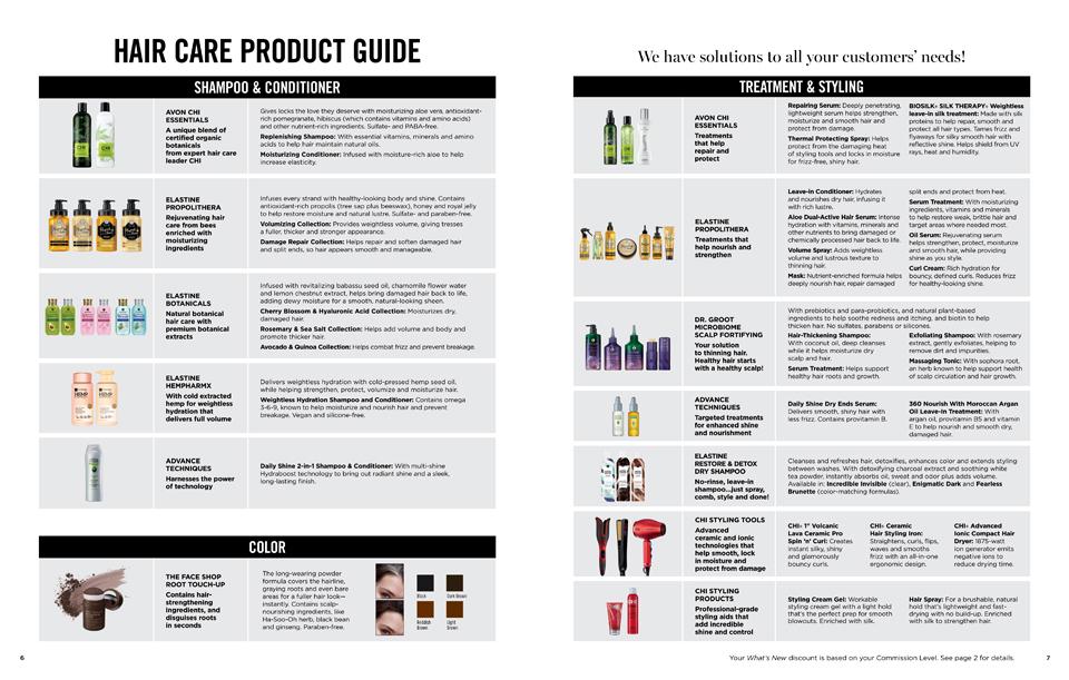 HAIR PRODUCT GUIDE