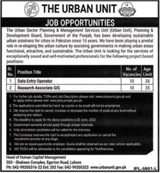 The Urban Unit Lahore jobs 2022 – Walk in Interviews