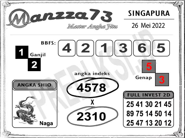 Manzza73 SGP Kamis