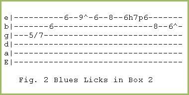 Blues Licks in Box 2 Guitar Tab