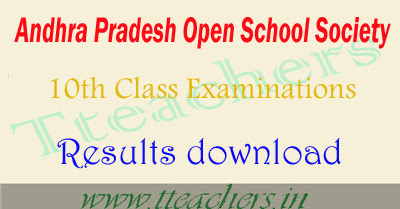 AP open school result 10th class 2017 aposs ssc results download