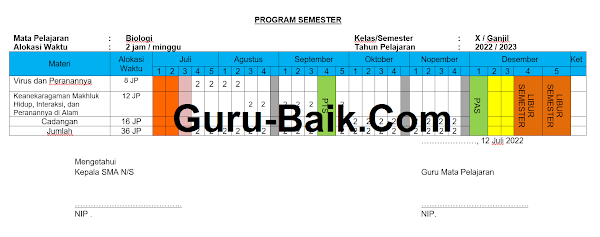 gambar ProMes Biologi Kelas X Kurikulum Merdeka 2022/2023