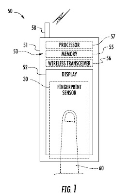 apple fingerprint scanner patent