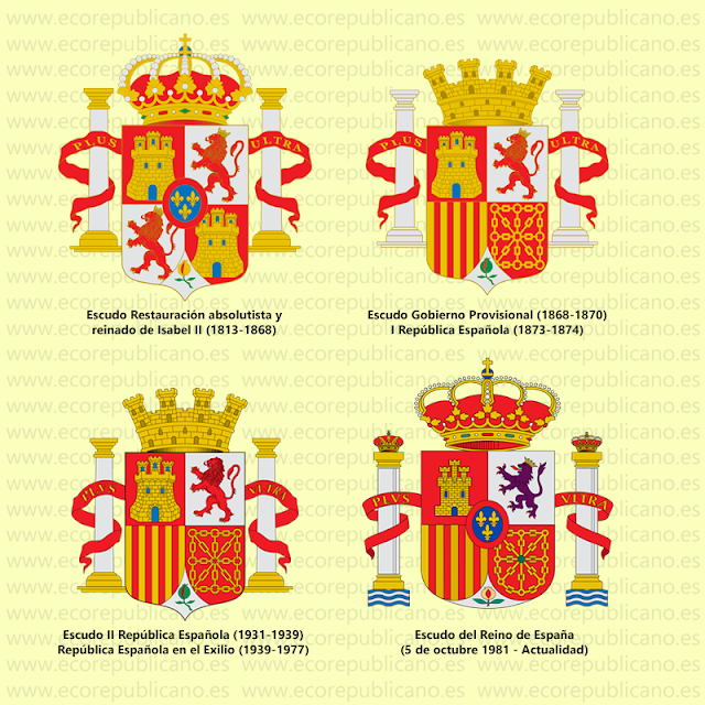 Escudos de España