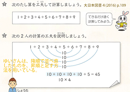 掛け算の順序をめぐって 計算の工夫とかけ算の順序 掛け算の順序をめぐって 計算の工夫とかけ算の順序