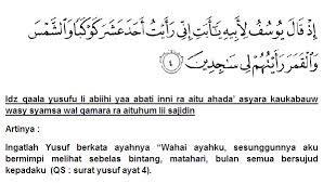  surat Yusuf dan surat Taha sering dijadikan  Agar Praktis Jodoh dan Mahabbah, Amalkan Surat Yusuf dan Surat Taha Ini