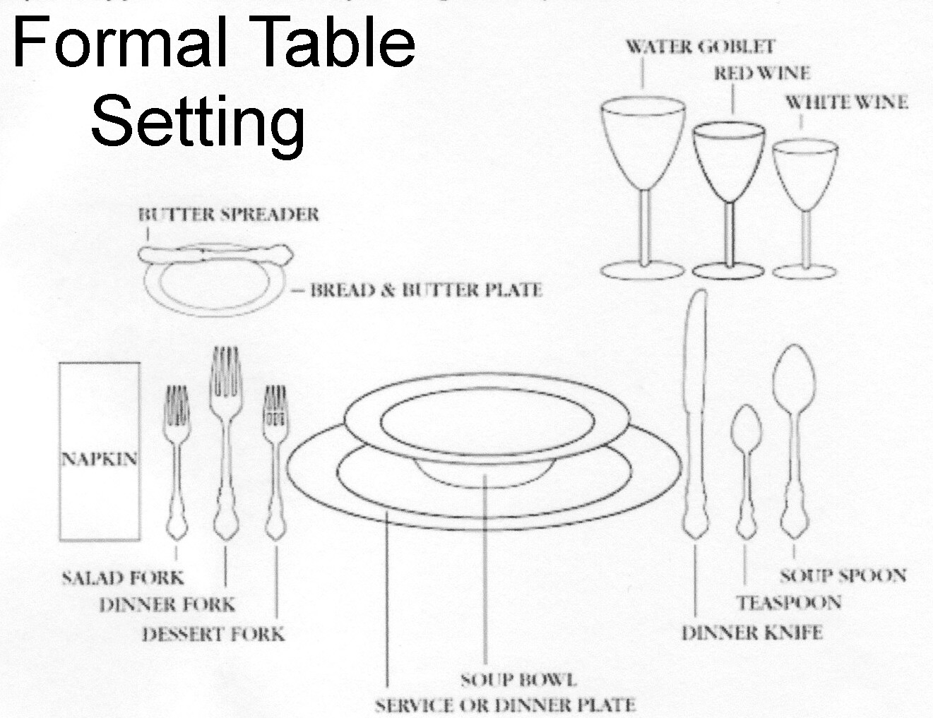 28 How To Set Up A Table Tremendous Table Set Up Ideas 71 and Informal Dining Table Setting