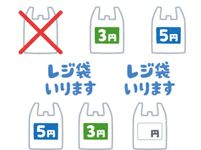 √1000以上 レジ 袋 断る イラスト 189869
